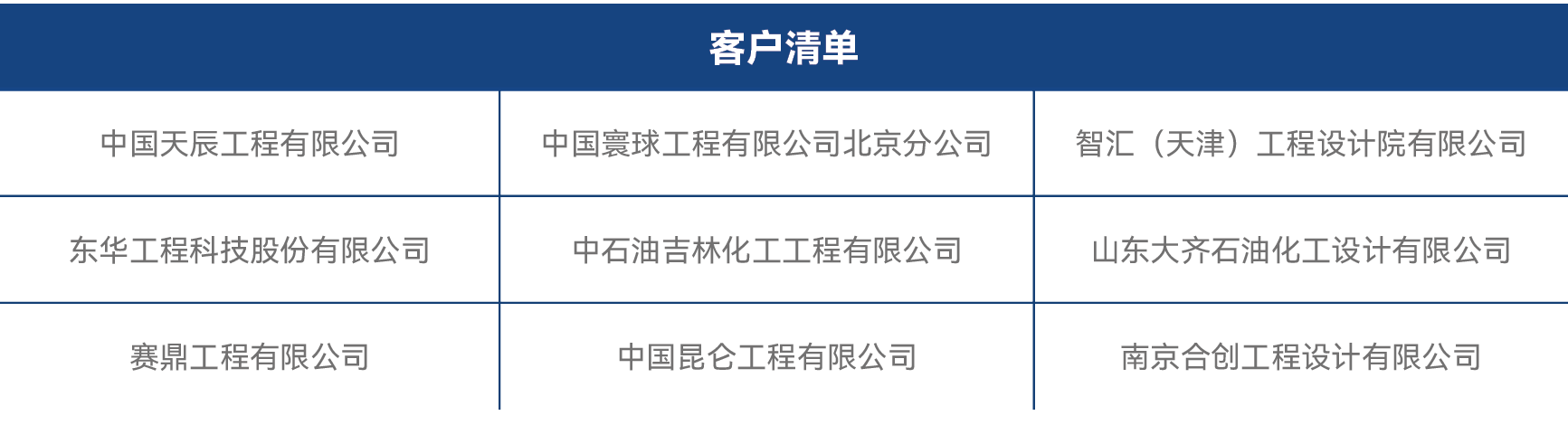 客户清单